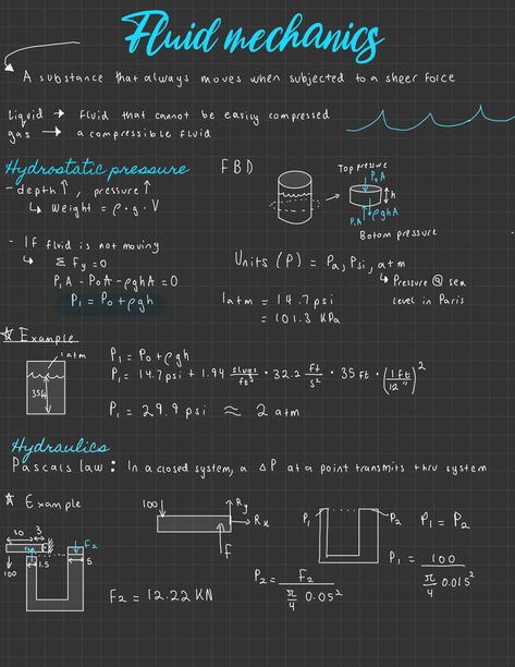 Neet 2024, Physics Facts, Neet Notes, Algebra Formulas, The Last Lesson, Aviation Engineering, Ap Physics, Physics Lessons, Physics Concepts