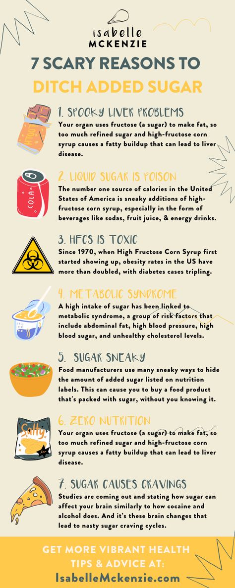 Sugar Is Poison, Effects Of Sugar, Too Much Sugar, Liquid Sugar, Eating Too Much, Snoring Remedies, High Blood Sugar Levels, Sugar Intake, Ate Too Much