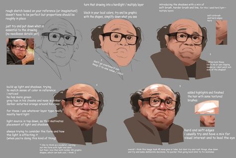 ArtStation - studies and sketches Step By Step Portrait, Painting Procreate, Digital Painting Techniques, Art Advice, Procreate Tutorial, Digital Painting Tutorials, Process Art, Digital Art Tutorial, Facial Expressions