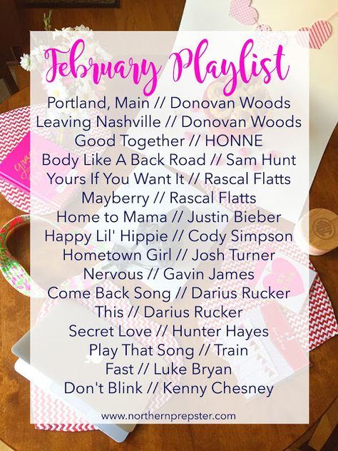 Northern Prepster: February Playlist February Playlist, Josh Turner, Sam Hunt, My Playlist, Rascal Flatts, Cody Simpson, Spotify Premium, Happy Friday, Blog Posts