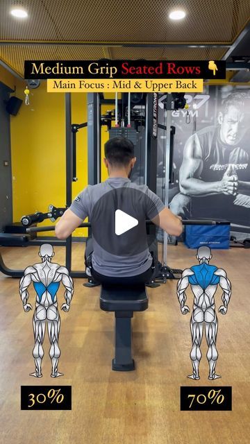 Seated Row, Fitness Content, Upper Back Muscles, Best Exercises, Back Day, Back Muscles, Back Shoulder, Your Back, Workout Videos