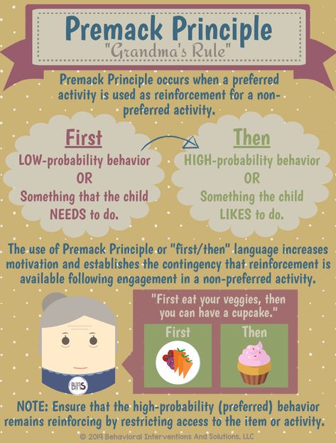 Premack Principle – BIAS Behavioral Interventions Premack Principle sounds like a complex concept, however, it is a situation that you encounter every day. Everyone knows that grandma’s rule is to eat your veggies before you can have dessert. But did you know that this simple theory can also apply to many other situations? Premack Principle, Applied Behavior Analysis Training, Behavioral Interventions, Aba Therapy Activities, Behavior Intervention Plan, Behavioral Analysis, Behavior Interventions, Applied Behavior Analysis, Behavior Analyst