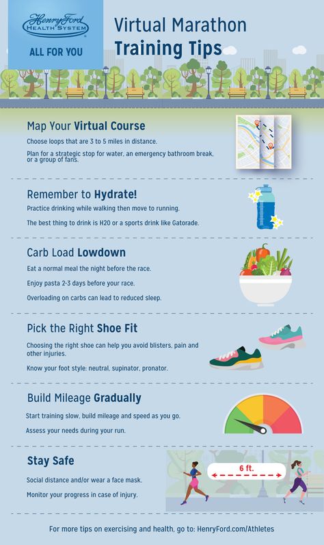 Training for a virtual marathon? Checkout a few of our top tips to consider when preparing for your virtual race! Ear Nose And Throat, Health Infographics, Ford Sport, Virtual Race, Athletic Training, Sports Medicine, Henry Ford, Cardiology, Neurology