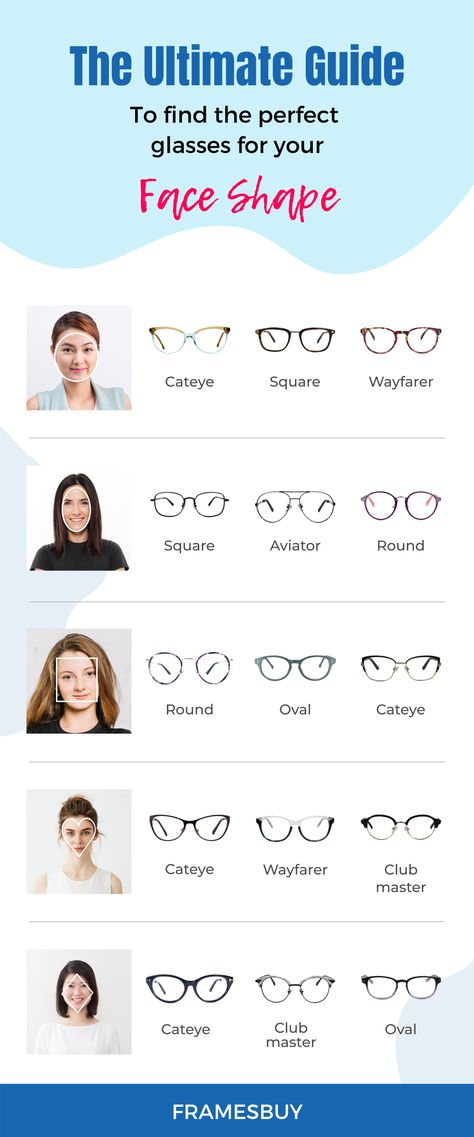 Spectacles Frames For Round Face Women, Frames Of Spectacles, Specs According To Face Shape, Round Face Glasses Frames Woman, Glasses On Round Face Frames, Glasses Frames For Asian Women Round Face, Eye Wear Glasses Face Shapes, How To Choose Sunglasses Face Shapes, Sunglasses For Long Face For Women