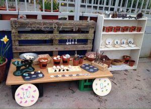 Characteristics of Effective Learning - Early Years Staffroom Early Years Outdoor Area, School Outdoor Area, Characteristics Of Effective Learning, Eyfs Outdoor Area, Maths Eyfs, Preschool Garden, Outdoor Learning Spaces, Eyfs Classroom, Maths Area