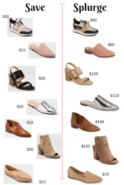 Women’s Spring Shoes, Jt Photoshoot, Mules Shoes Outfit, Mule Shoes Outfit, Essential Shoes, Sandals Ideas, Heels Design, Top Trending Shoes, Fancy Sandals