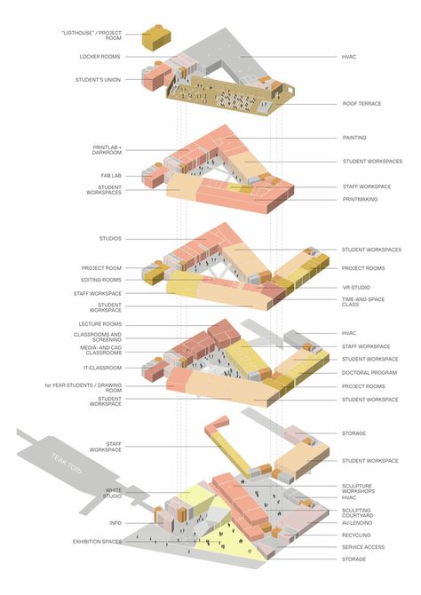 Gallery of University of the Arts Helsinki / JKMM Architects - 43 Makerspace Design, University Plan, Spatial Concepts, University Architecture, Architecture Concept Drawings, Interior Architect, Architecture Presentation, Architecture Plan, Architecture Project