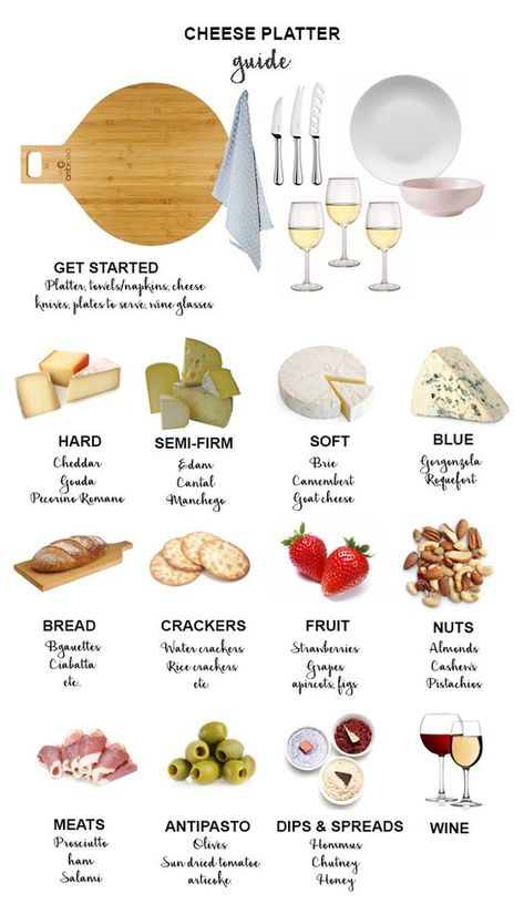 There are a lot of pressures when entertaining but you can't go wrong with a good cheese platter; they are great in every season and can work for a number of different occasions.   However, cheese platters can sometimes get overwhelming that's why we have put together a quick guide to getting it right! Best Cheese Platter, Platters Ideas, Cooking Games For Kids, Wine And Cheese Party, Charcuterie Inspiration, Charcuterie Cheese, Party Food Platters, Cheese Platter, Charcuterie Recipes