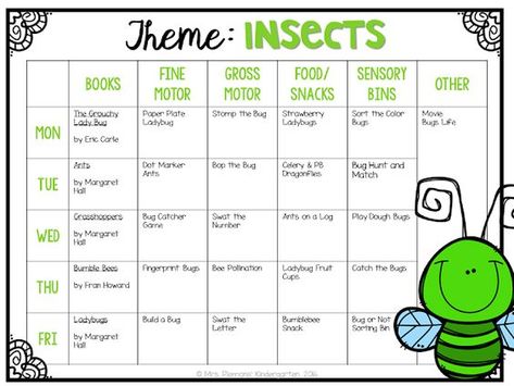 Tot School: Insects - Mrs. Plemons' Kindergarten Fun Teaching Ideas, Daycare Lesson Plans, Daycare Curriculum, Daycare Themes, Insects Preschool, Bugs Preschool, Toddler Curriculum, Toddler Lessons, Lesson Plans For Toddlers