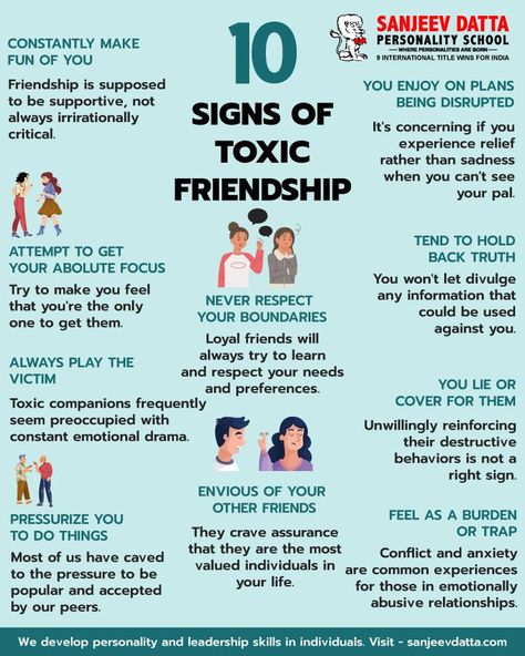 signs of toxic friendship, toxic friendship, toxic friendship signs, peer pressure, self improvement tips Friendship Psychology, Friendship Signs, Toxic Friendships, Human Psychology, Toxic Friends, My Hobbies, Education In India, Journal Diy, Character Model