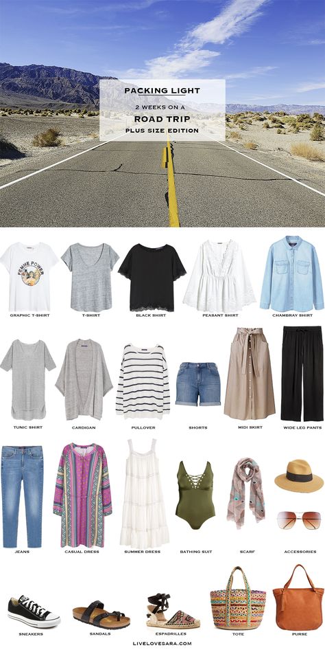 This week I have a packing list for a 2 week road trip in summer than starts in California and goes to Arizona. Arizona is pretty bloody hot.. Travel Outfit Summer Road Trips, Pack For A Road Trip, Road Trip Bag, Plus Size Capsule Wardrobe, Summer Road Trips, Road Trip Outfit, Road Trip Packing, Packing Guide, Travel Capsule Wardrobe