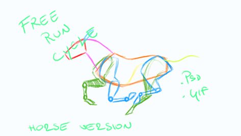 FREE RUN CYCLE horse animation by NorthernRed Horse Walking Animation, Horse Running Animation, Horse Animation Gif, Horse Run Cycle, Animation Cycle, Animation Drawing Sketches, Horse Animation, Character Commission, Horse Art Drawing