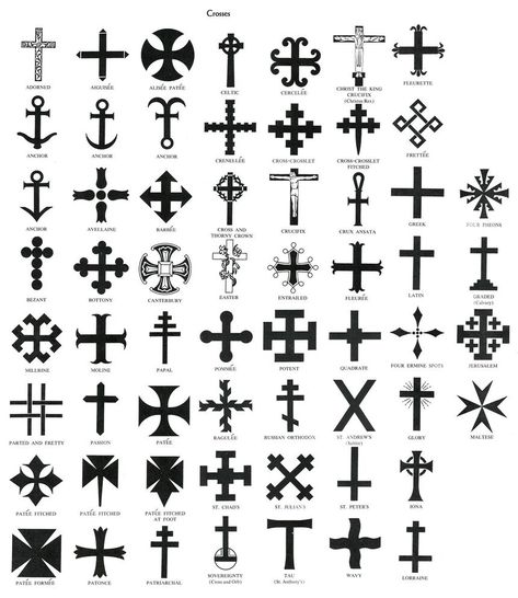 Home / X Saints Symbol Tattoo, Dots Tattoo Meaning, Dots Tattoo, Celtic Symbols And Meanings, Cruces Tattoo, Cross Tattoo Meaning, Catholic Symbols, Dot Tattoos, Cross Tattoos