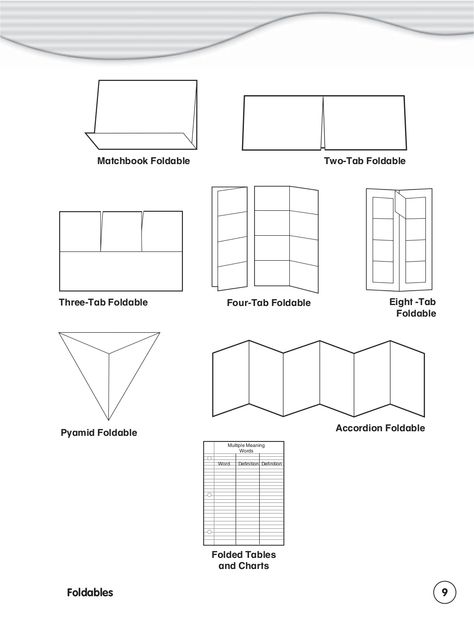 Foldables Foldable Templates, Vocabulary Foldable, Science Foldables, Foldables Templates, Lap Book Templates, Lap Books, 4th Grade Social Studies, Math Graphic Organizers, Notebook Templates