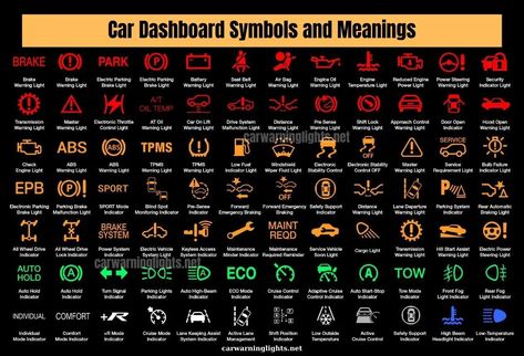 Dodge Durango Warning Light Symbols and Meanings (Full List) | Car Warning Lights Bmw Dashboard, Car Symbols, Car Life Hacks, Lit Meaning, Good Morning Spiritual Quotes, Tire Pressure Monitoring System, Car Signs, Kia Picanto, Symbols And Meanings