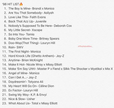 Circa 1998✨ Giving y’all a list of the top songs that were hot that year. These are songs that I can bump now & they still sound so fresh! I feel like the last two years of the 90’s had the most versatile & unique beats & visuals b/c artists then were trying discover the sound of the new millennium. #90s #music #playlist #throwback #98 #groovy #feels #musician #nostalgia #neverforget #list #art 90s Rb Songs, 90s R&b Music, Top Songs Playlists, 90s Rnb Playlist, 90s R&b Playlist, 90’s Music, 90s Songs Playlist, Hot Songs Playlist, Best 90s Songs