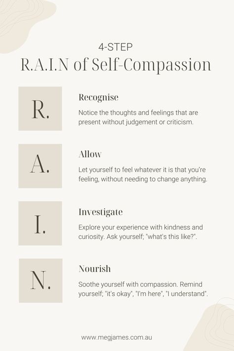 Sit With That Feeling, Mindful Self Compassion Quotes, Sitting With Emotions, Practice Self Compassion, Sitting With Feelings, Sitting With Uncomfortable Emotions, Sitting With Your Feelings, Emotional Self Regulation, How To Sit With Your Feelings