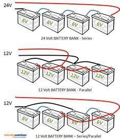 Camping Klo, Alternative Energie, Home Electrical Wiring, Photovoltaic System, Solar Power Diy, Solar Energy Panels, Battery Bank, Best Solar Panels, Electrical Projects