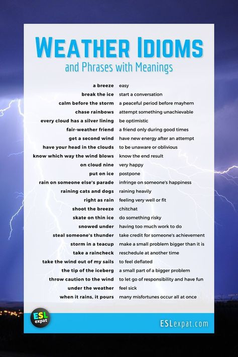 Weather Idioms, English Transition Words, English Phrases Idioms, Idioms And Phrases, English Learning Spoken, Conversational English, English Vocab, Interesting English Words, Good Vocabulary Words