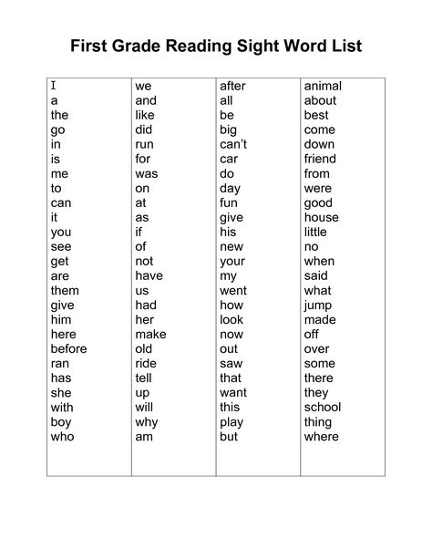 1st Grade Spelling, Sight Word List, First Grade Curriculum, Word Reading, First Grade Words, First Grade Phonics, 1st Grade Science, First Grade Sight Words, First Grade Worksheets