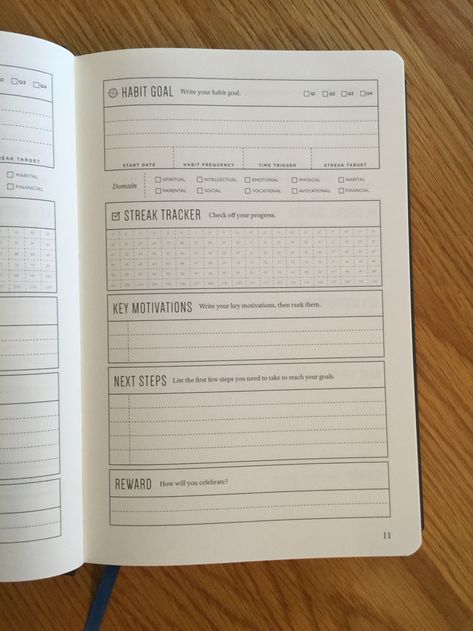 Michael Hyatt Full Focus Planner Notion Template For Work, Full Focus Planner, How I Take Notes, Focus Planner, Michael Hyatt, Free Planner Templates, Office Planners, Journal Lists, 2024 Planner