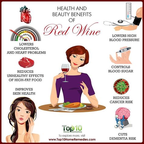 Red wine benefits Red Wine Health Benefits, Benefits Of Red Wine, Ayurvedic Living, Red Wine Benefits, White Wine Sangria Recipe, Wine Gift Ideas, Wine Benefits, Different Types Of Wine, Wine 101