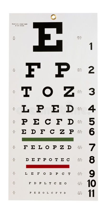 Eye chart. This is a White Background eye chart , #sponsored, #chart, #Eye, #White, #eye, #Background #ad Eye Exam Chart, Eye Test Chart, Vision Therapy, Eye Chart, Eye Exercises, Human Body Systems, Vision Eye, Eye Test, Chart Template