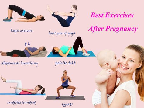 Exercise after pregnancy After Birth Workout, Workout After Pregnancy, Birth Exercises, Postnatal Exercises, Yoga For Flat Tummy, Stomach Workouts, Post Pregnancy Belly, Postpartum Exercise, Post Baby Workout