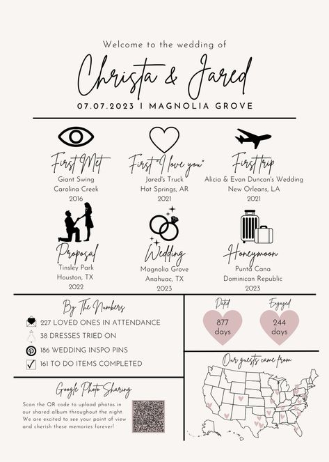 Wedding Program Infographic, Wedding Infographic Program, Wedding Program Examples, Reception Program, Wedding Reception Program, Fun Wedding Programs, Wedding Timeline Template, Wedding Infographic, Art App