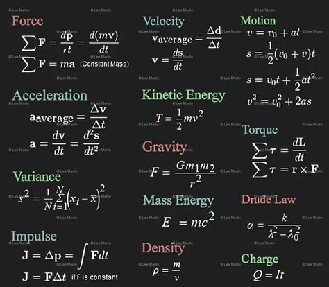 Physics Lessons, Physics Concepts, Learn Physics, Physics Classroom, Basic Physics, Physics Formulas, Symbol Of Power, Physics Notes, Learning Mathematics