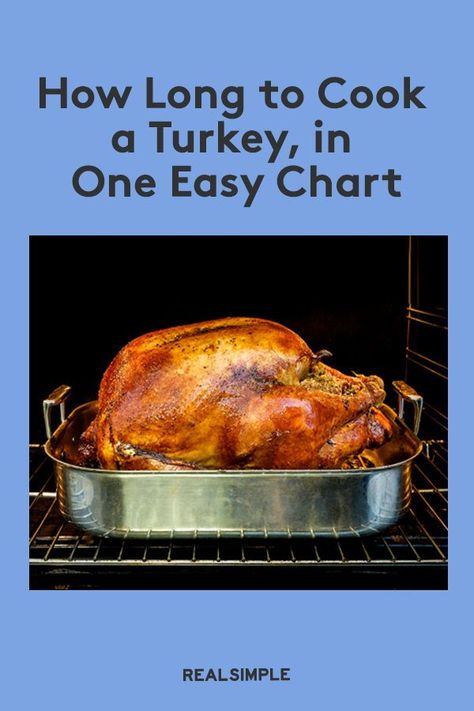 Turkey Chart, Turkey Cooking Chart, Cook Turkey In Oven, Cooking A Frozen Turkey, Preparing A Turkey, Turkey In Oven, Turkey Cooking Times, Turkey Cooking, Best Thanksgiving Turkey Recipe