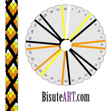 Wheel Bracelet, Kumihimo Tutorial, Kumihimo Disk, Japanese Braiding, Kumihimo Braiding, Kumihimo Jewelry, Kumihimo Patterns, Kumihimo Bracelets, Braid Patterns