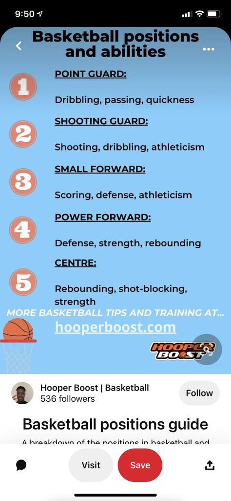 Power Forward Basketball, Small Forward Basketball, Basketball Positions, Basketball Vibes, Small Forward, Shooting Guard, Basketball Tips, Basketball Drills, Basketball Training