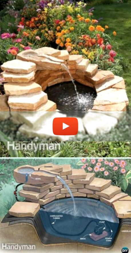 What's more soothing than a water fountain A DIY version that won't break the bank. flower beds in front of house modern, flower beds in front of house hydrangea, flower beds in front of house ideas, flower beds in front of house decor?