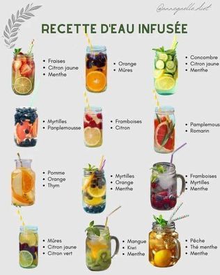 Fruit Smoothie Recipes Healthy, Healthy Menu, Barbecue Party, Mixed Drinks Recipes, Healthy Food Motivation, Healthy Lifestyle Food, Fruit Smoothie Recipes, Smoothie Recipes Healthy, Fruit Smoothies