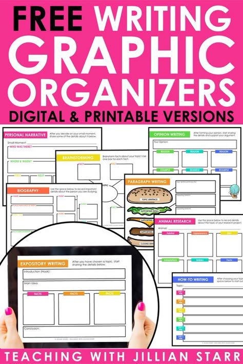 Informational Writing Graphic Organizer, Free Graphic Organizers, Clean Clutter, Writing Graphic Organizers, Graphic Organizer Template, Reading Graphic Organizers, Writing Organization, Interactive Writing, Third Grade Writing