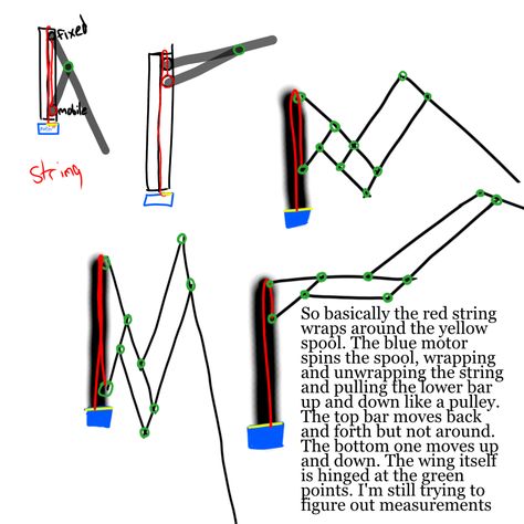 Motorized wings that can spread and fold, WIP diagram. None of this is to scale but I'll post measurements as soon as I have them Moving Wings Diy, How To Make Wings, Wing Anatomy, Movable Wings, Wings Inspiration, Diy Angel Wings, Cosplay Wings, Pvc Pipe Crafts, Diy Wings