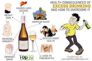 Giving Up Alcohol, Top 10 Home Remedies, Alcohol Consumption, Effects Of Alcohol, Quit Drinking, Drinking Alcohol, Health Risks, Health Problems, Weight Gain