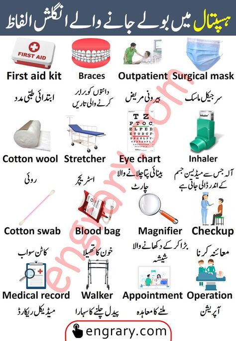 Hospital Words In English, Ma English Literature, Medical Vocabulary, Churidar Pattern, Urdu Vocabulary, Simple English Sentences, Advance English, Eid Poetry, Vocabulary In English