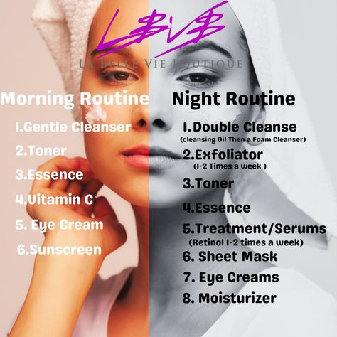 Daily Beauty Routine Checklist, Skincare For Beginners, Skin Routine Steps, Pm Skincare Routine, Pm Skincare, Dry Skin Acne, Nighttime Skincare Routine, Control Oily Skin, Beauty Routine Checklist