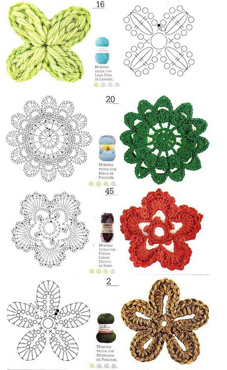 Horgolt csillagok Irish Crochet Motifs, Crochet Stitches Diagram, Crochet Brooch, Mode Crochet, Crochet Simple, Crochet Fashion Patterns, Crochet Flower Tutorial, Crochet Square Patterns, Freeform Crochet