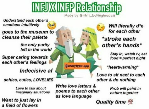 Isfp And Infj Relationship, Infj Infp Relationships, Infp Infj Relationship, Infj Compatibility, Entj And Infj, Infp Things, Infj Relationships, Infp Relationships, Enfp And Infj