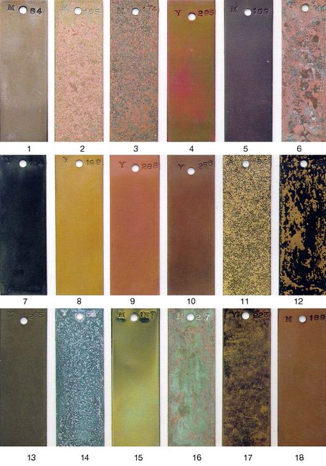 METALS FINISH GUIDE-(AB) Metal Finishes Techniques, Steel Patina, Metal Facade, Patina Metal, Laser Cut Panels, Metal Sheets, Metal Cladding, Aging Metal, Weathering Steel