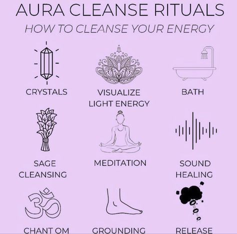 Cleanse Ritual, Spiritual Hygiene, Chaos Witch, Kitchen Witchcraft, Christian Witch, Energy Magic, God Wisdom, Divination Witch, My Book Of Shadows