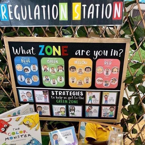 Self Regulation Station, Zones Of Regulation Calm Down Corner, Emotional Regulation Display, Zones Of Regulation Classroom Display, Zones Of Regulation Display Eyfs, Regulation Station In Classroom, Feelings Corner For Kids, Zones Of Regulation Kindergarten, Nurture Room Ideas