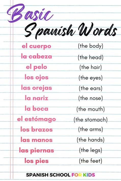 Unlock the world of language for your kids with this video that teaches basic Spanish words for kids: body parts! No Spanish experience needed. This video focuses on basic words in Spanish that kids need to know. Click the link for this basic Spanish words kids video because it's engaging & interactive and an easy way for your kids to learn basic Spanish words for beginners! Easy Spanish Lessons, Basic Spanish Words For Beginners, Learn Spanish For Beginners Free, Spanish Learning Beginner, Spanish Lessons For Beginners, Abc Spanish, Spanish Beginners, Spanish Words For Kids, Spanish Body Parts