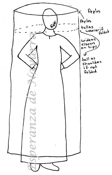 Women’s Viking-Age Garb Part 4: Step 3 What to Wear over the Gown – Maniacal Medievalist Bog Dress Pattern, Anglo Saxon Clothing, Ancient Greek Clothing, Medieval Dress Pattern, Norse Clothing, Celtic Dress, Aged Clothing, Sca Garb, Viking Garb