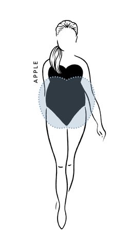 APPLE Body Shape – heylee b. Apple Body Shape Drawing, Apple Body Shape Clothes, Apple Shaped Body, Apple Body Shape, Woman Face Photography, Apple Body Type, Body Type Drawing, I'm Fat, Apple Body Shapes