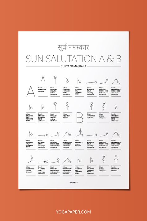 Sun-Salutation-A-and-B-Breathing-Instructions-Cheat-Sheet Sun Salutation B, Sun Salutation A, Sun Salutation Sequence, Surya Namaskara, Sanskrit Names, Yoga Cards, Upward Facing Dog, Yoga Journal, Sun Salutation