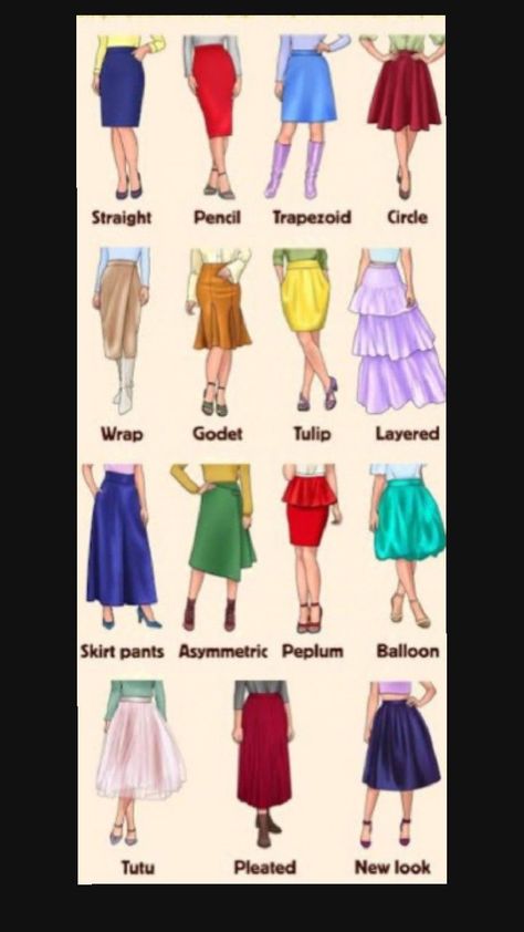 Types of skirts...👗 Types Of Skirts Length, Skirt Styles Chart, How To Draw A Pleated Skirt, Skirt Types Chart, Skirt Shapes, Fashion Types, Fashion Terminology, Type Chart, Style Chart